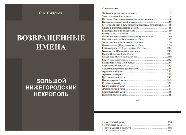 Возвращенные имена