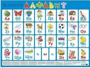 Алфавит русский Настенное издание для детей