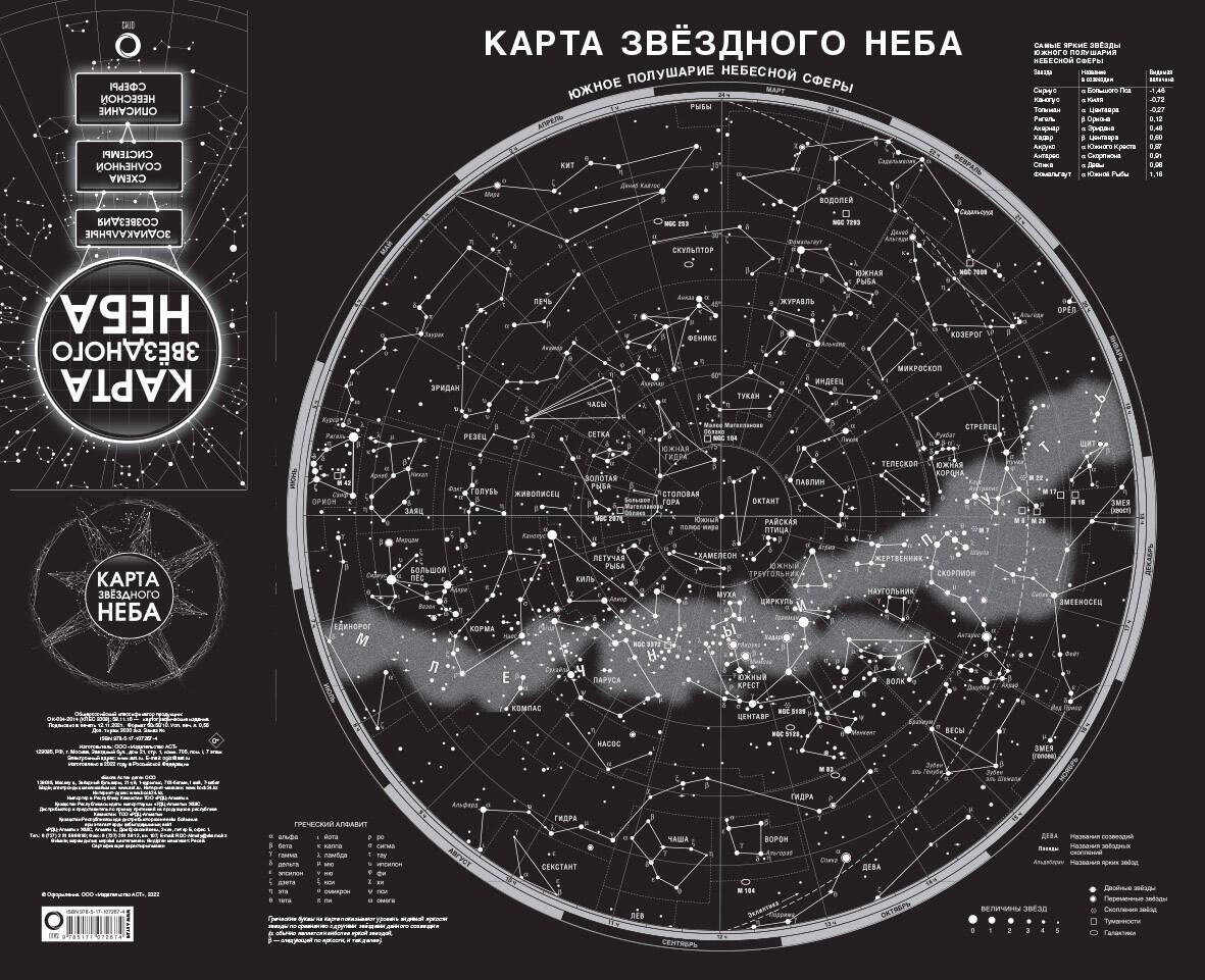 Карта Звездного неба А1