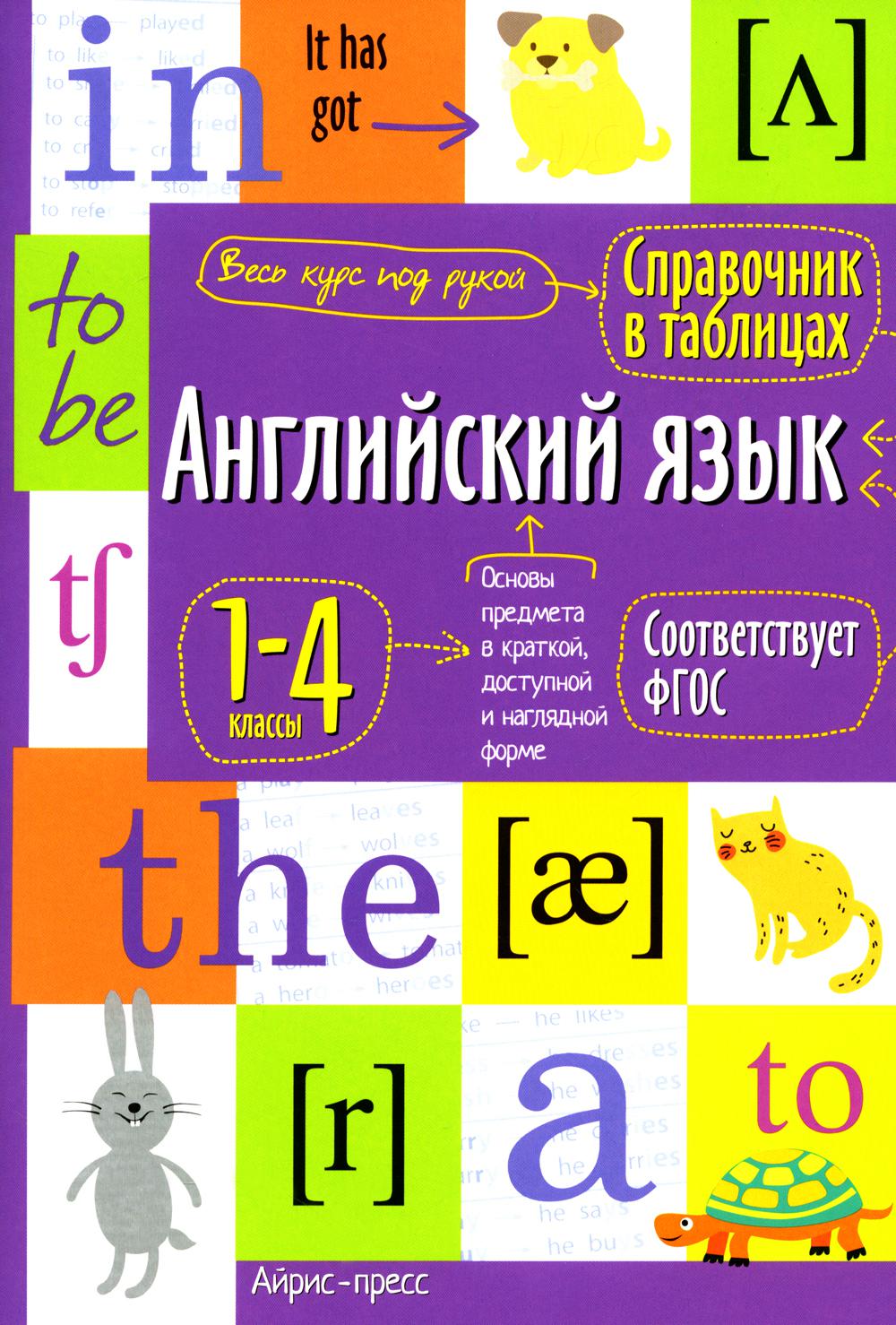Английский язык Тренажер по чтению