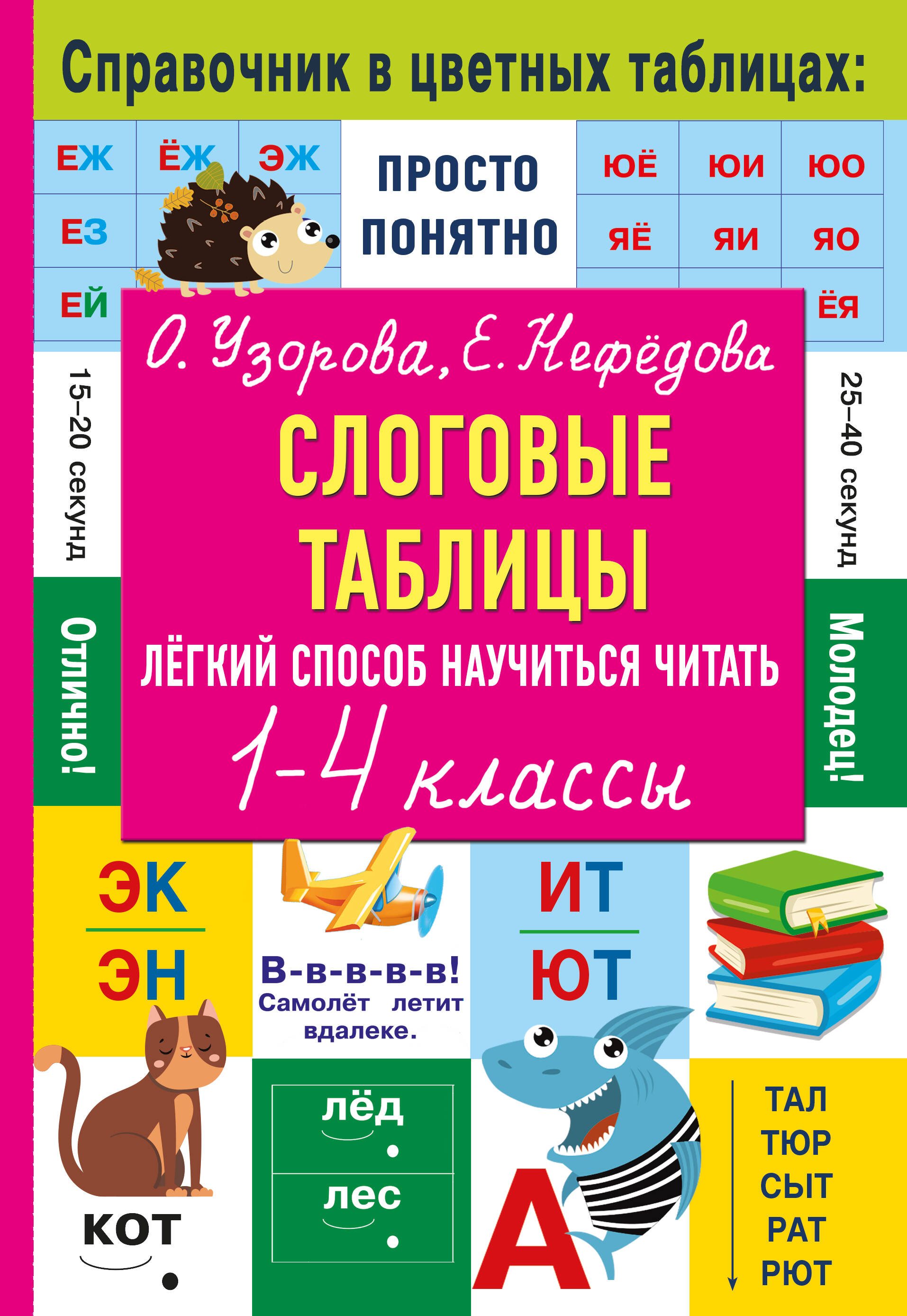 Слоговые таблицы Легкий способ научиться читать