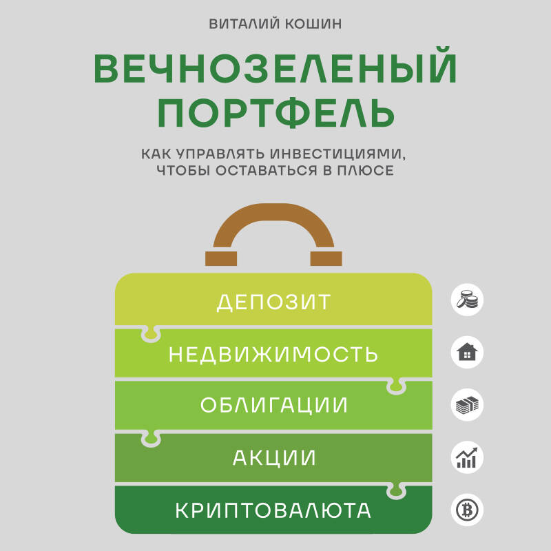 Вечнозеленый портфель Как управлять инвестициями чтобы оставаться в плюсе