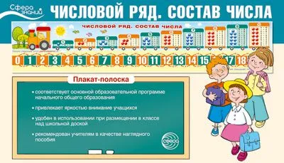 География с Андреем Усачевым